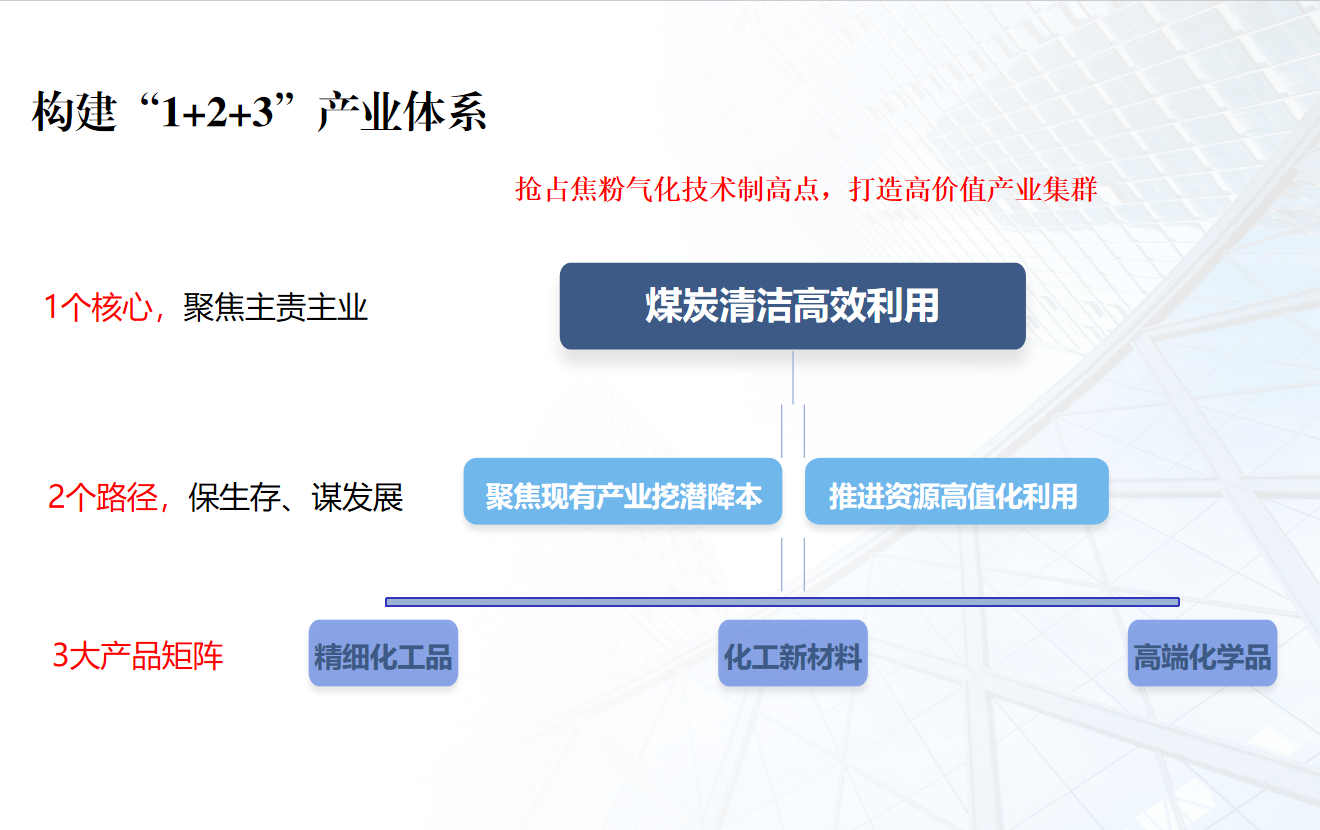 061767670167550167.png 58.png